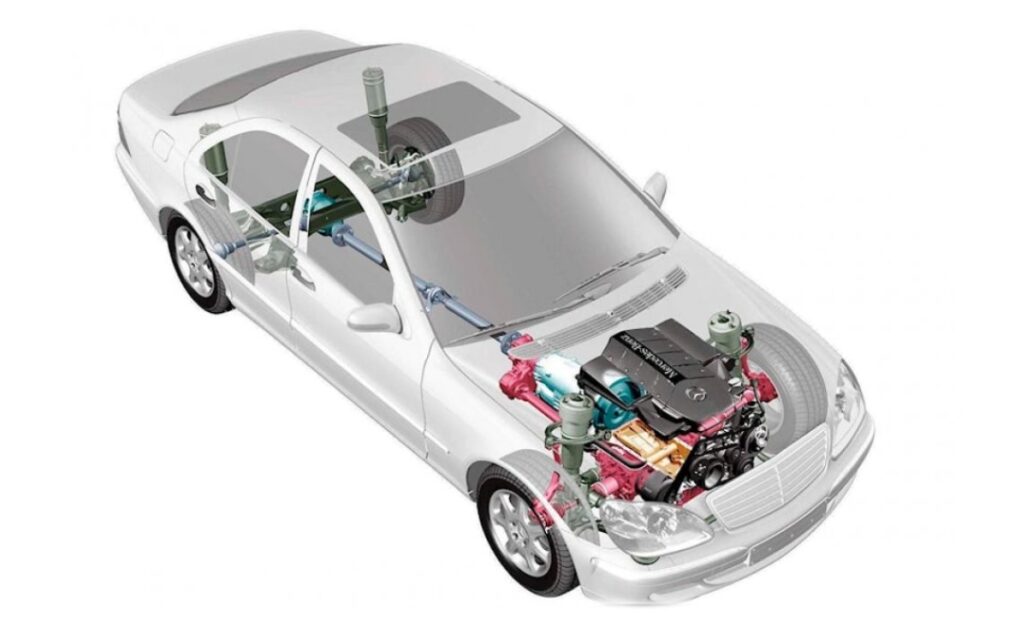 How does a fully steerable chassis work?